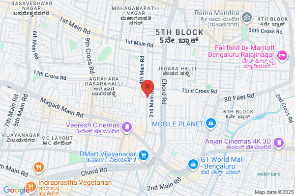 Mangal Plastic Udyog