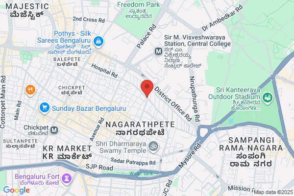 Niranjan Textile Corporation
