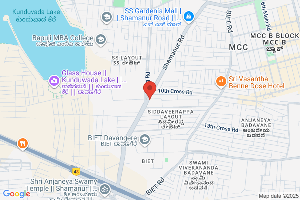 Sri Durga Medicals