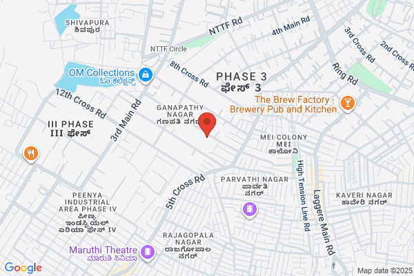 Kotak Urja Pvt Ltd