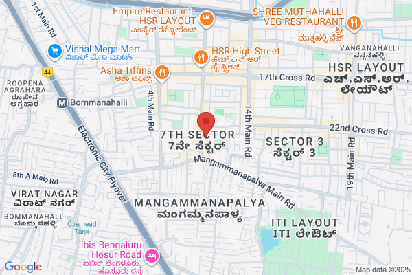 Big Data training in Bangalore