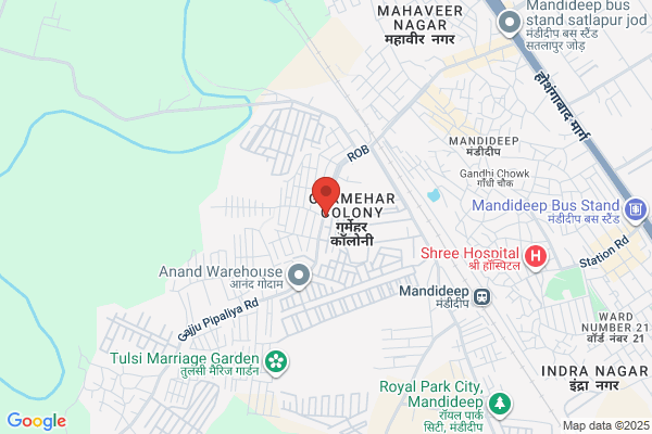 Sethji Medical Stores