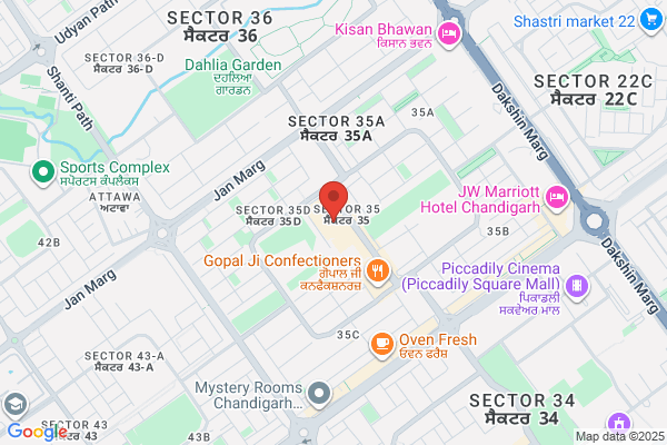 IELTS Coaching in Chandigarh