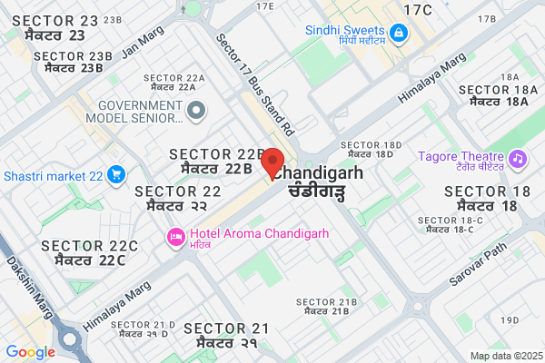 Best Dietitian in Chandigarh