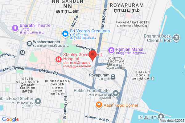 Sirajudeen A