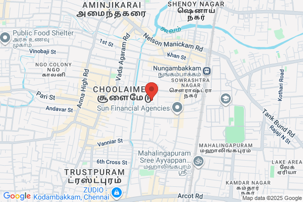 Sakthi Aluminium Co Pvt Ltd