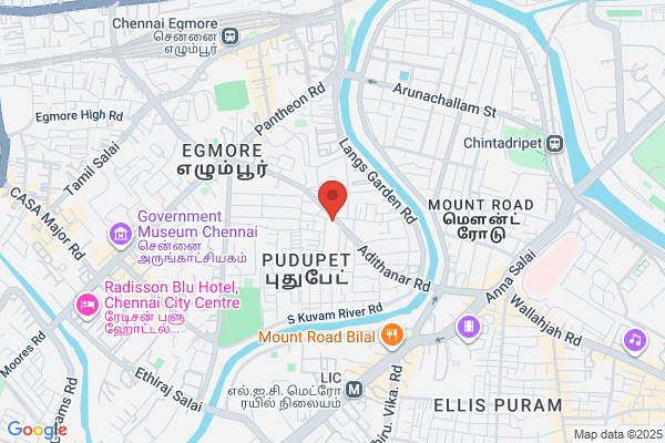 Nagoor Andavar Stores