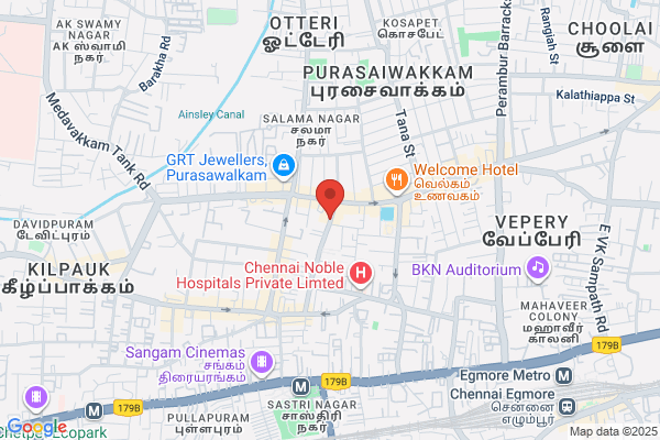 Syndicate Bank