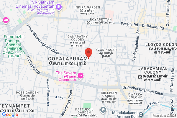 Indian Bank Core Group Department