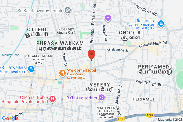 Chemical India Company