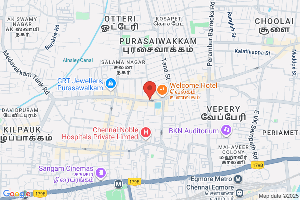 Ganesh Bharathi Photos
