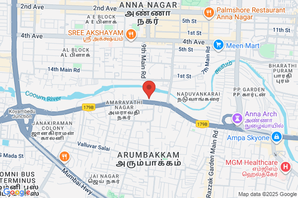 AUM Consultancy P Ltd