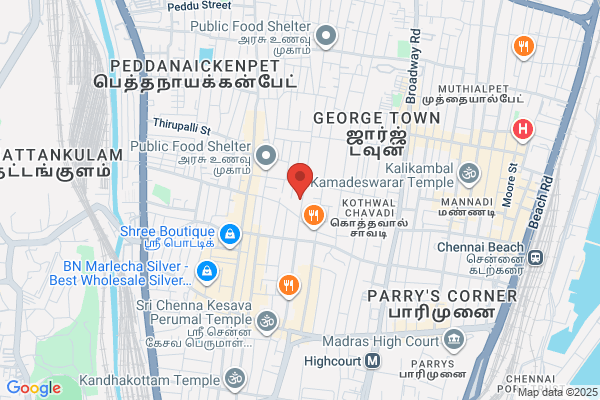KANTILAL CHIMANLAL
