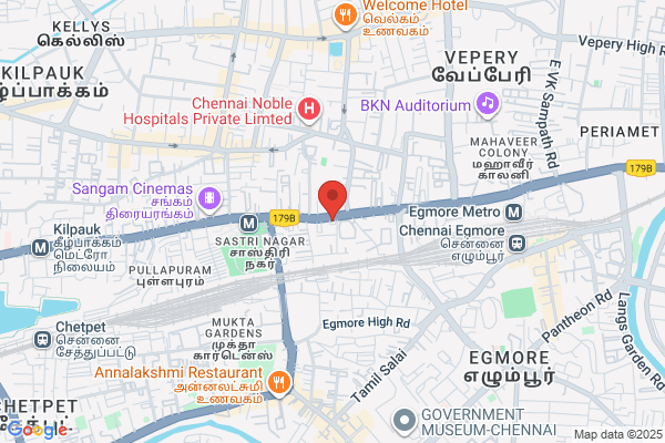 Kodi Clinic