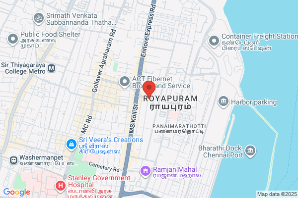 Dr.Ravendran R