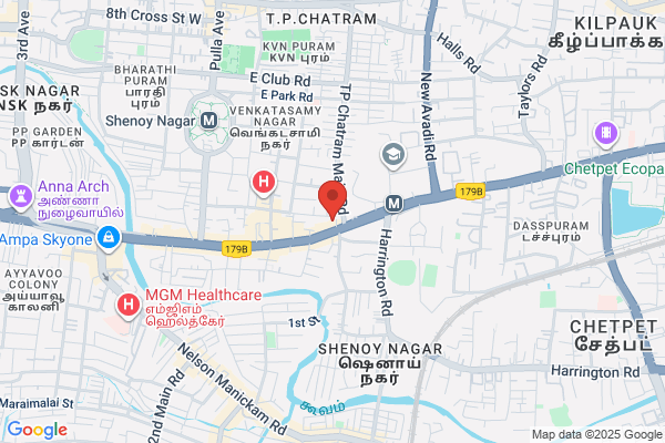 Balaji Dr