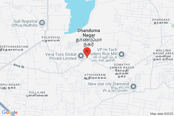 Shyam Group