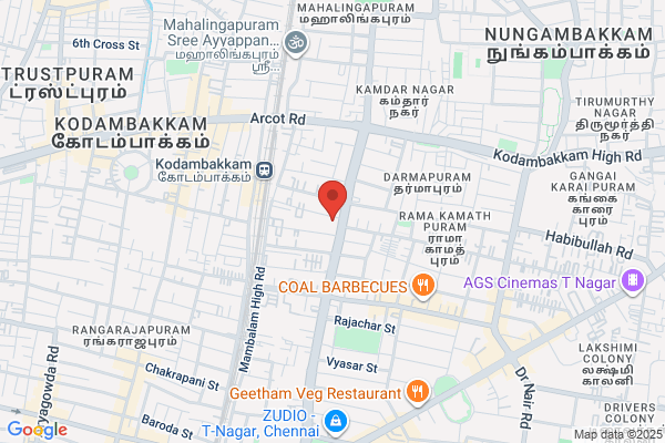 Baker Gauges India Limited