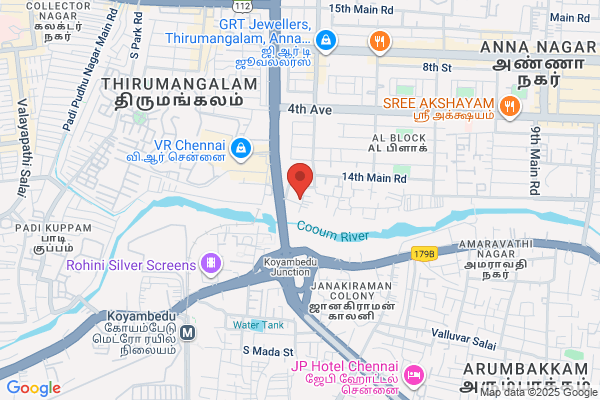 Anandaraman R