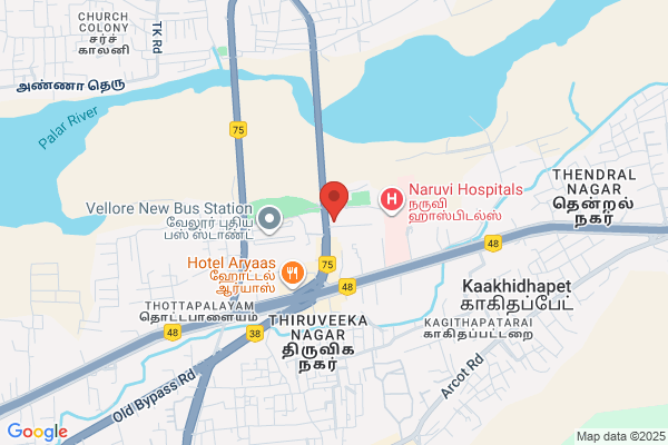 Sri Balajee Travels