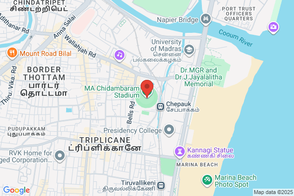 Chidambaram M