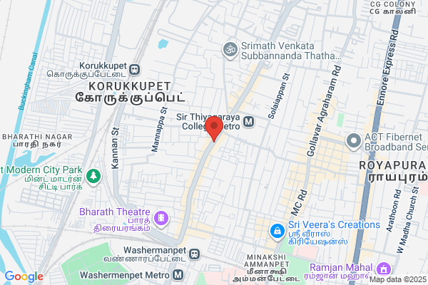 Suresh Plastics Industries