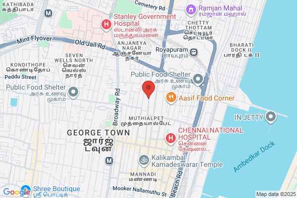 Gajanand Transport Company