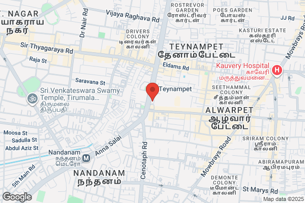 Thermax Ltd