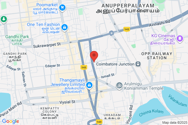Super Cycle Stores