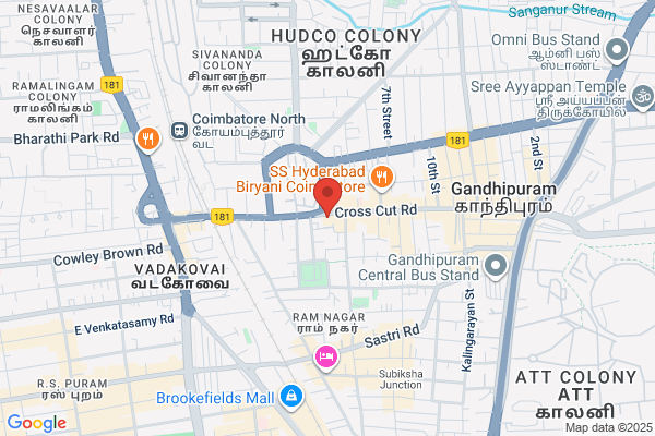 Gobinath Agency