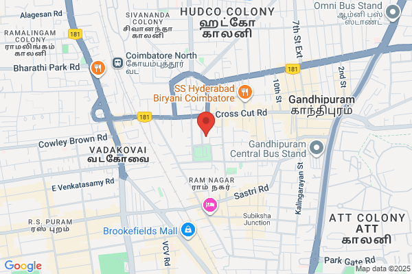 Sri Sandiya Agencies