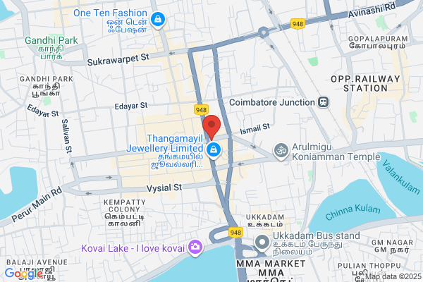 Sethu Pharma