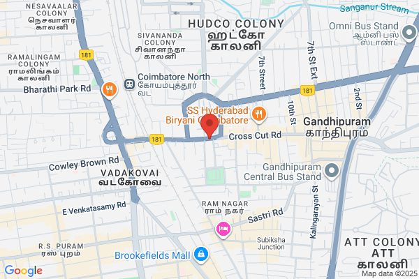 Nuthan Stores