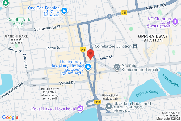 Sri Ram Textiles