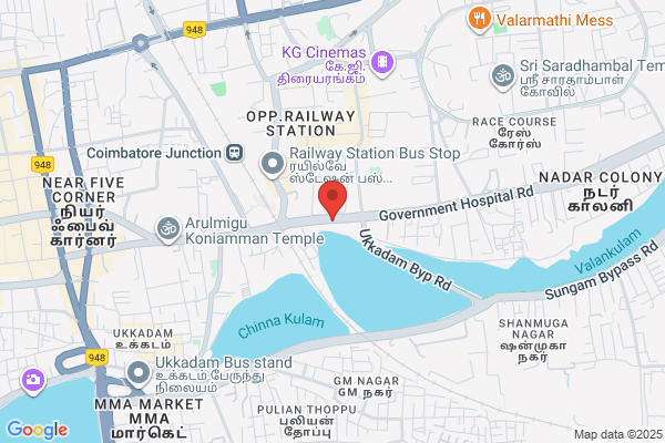 Kerala Trasport Co