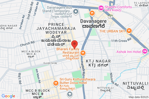 Homeocare International Davanagere
