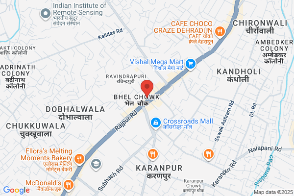 Bansal Classes