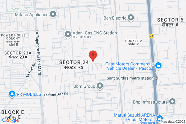 R M Gulatee