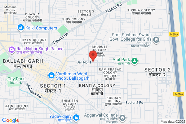 Rajesh Aggarwal Properties