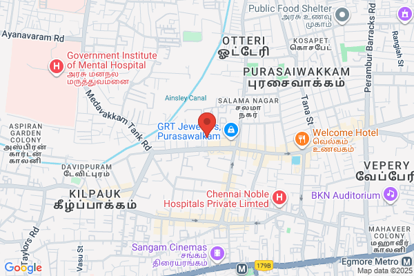 Rajkamal Estate Agency
