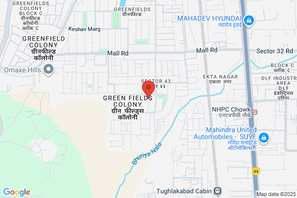 Anil Mittal Property