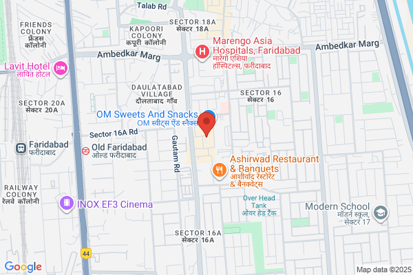 Rimmi Travels