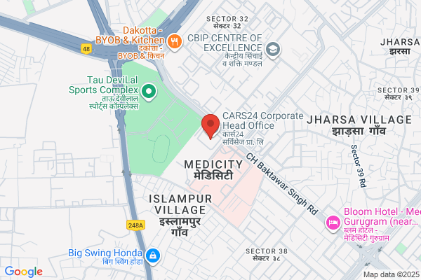 Aiqahealth