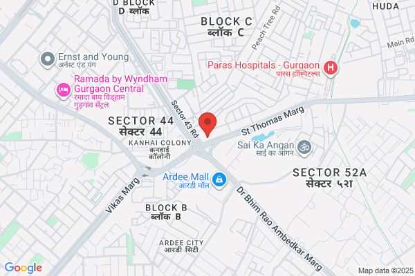 Dr Ritesh Anand – Cosmetic & Plastic Surgeon in Gurgaon