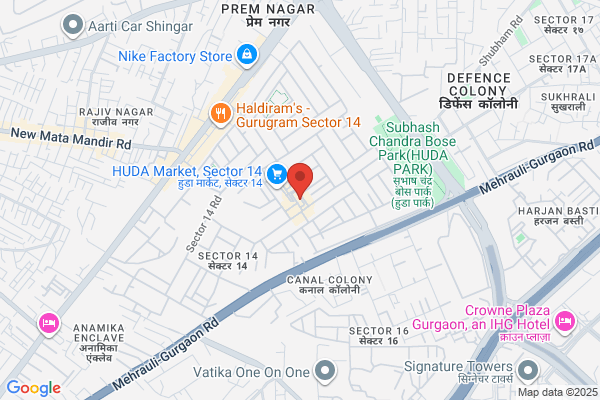 Aggarwal Modren Medical Store
