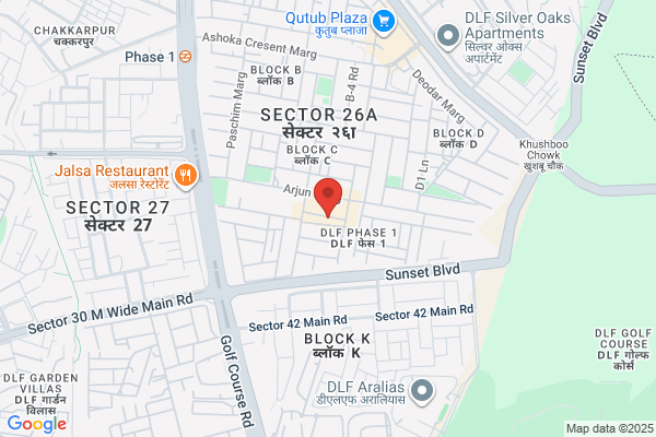 Sandeep Estates