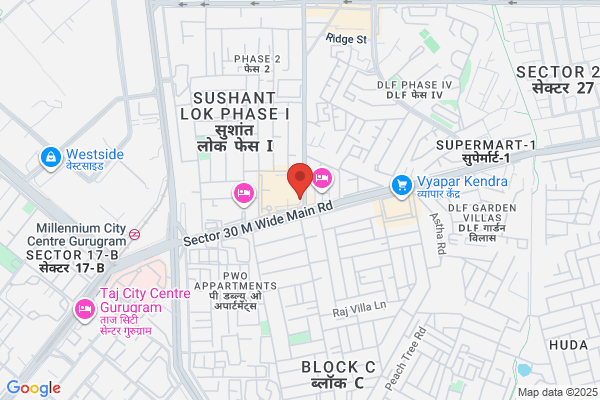 Prathna Properties