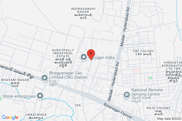 SIPRA LABS PVT.LTD.