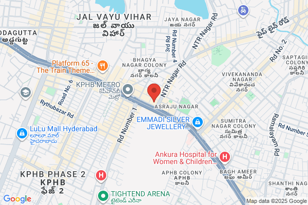Visu Coaching India