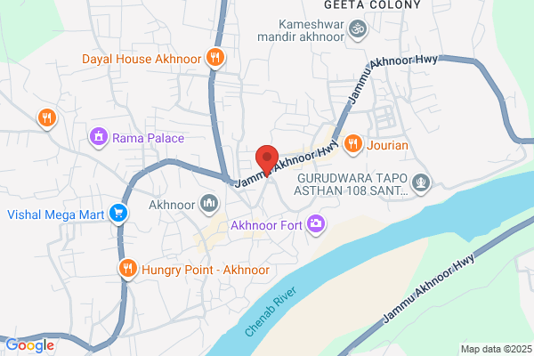Gunnu Associates